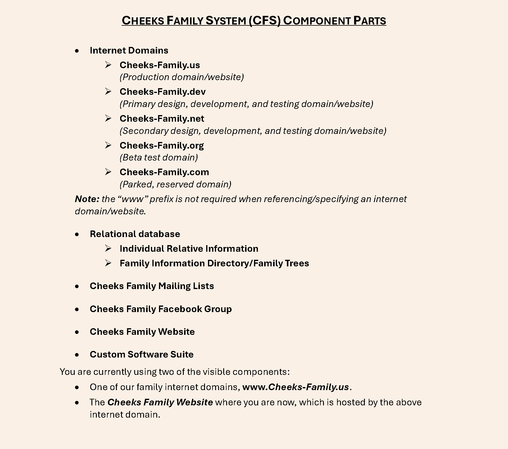 Cheeks Family System (CFS) Component/Subcomponent List